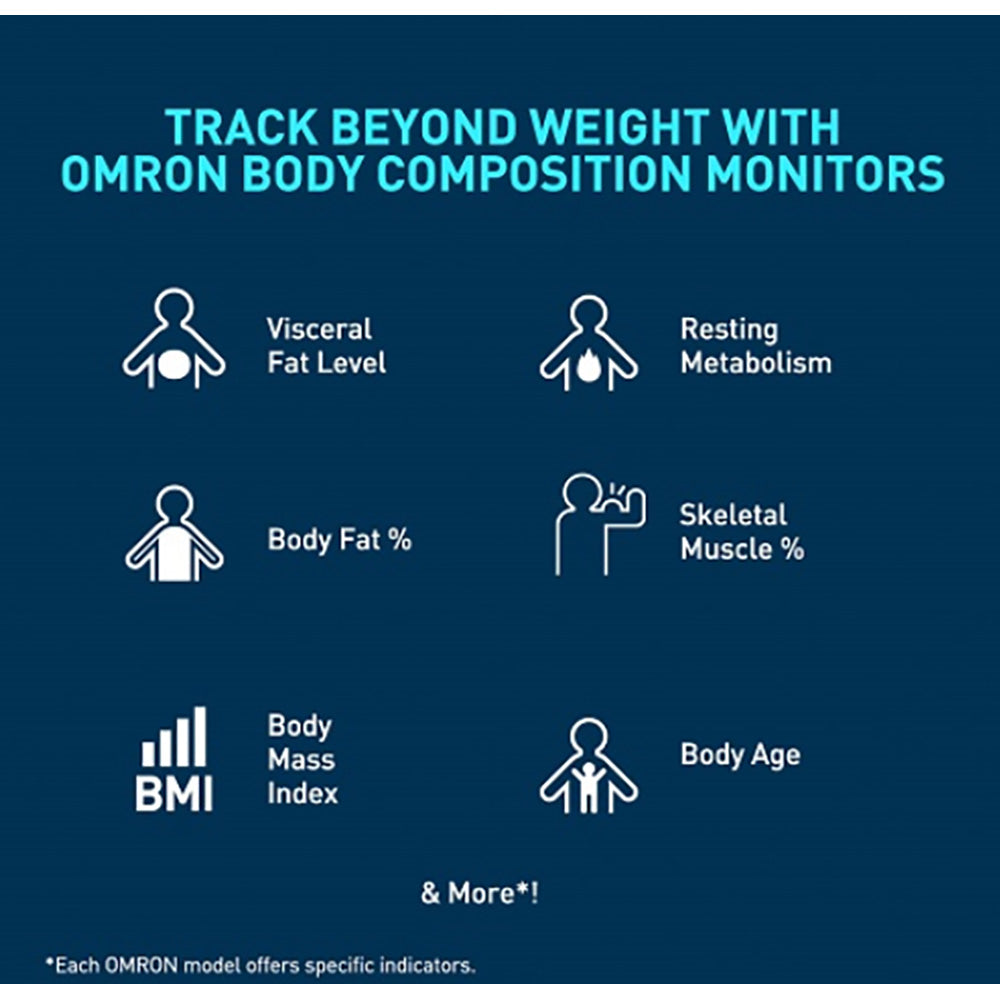 Body Composition Monitor HBF-260T1