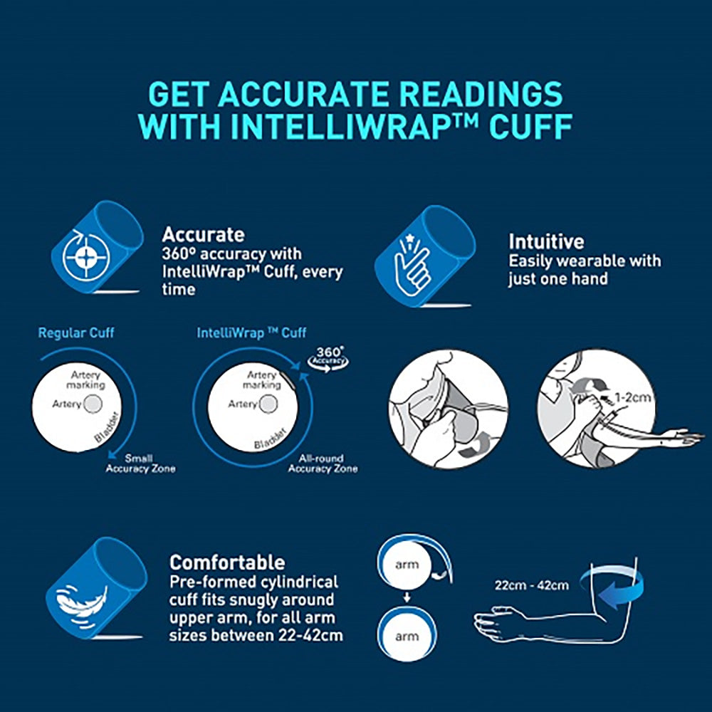 [Member Exclusive]Automatic Blood Pressure Monitor Atrial Fibrillation HEM-7383T1