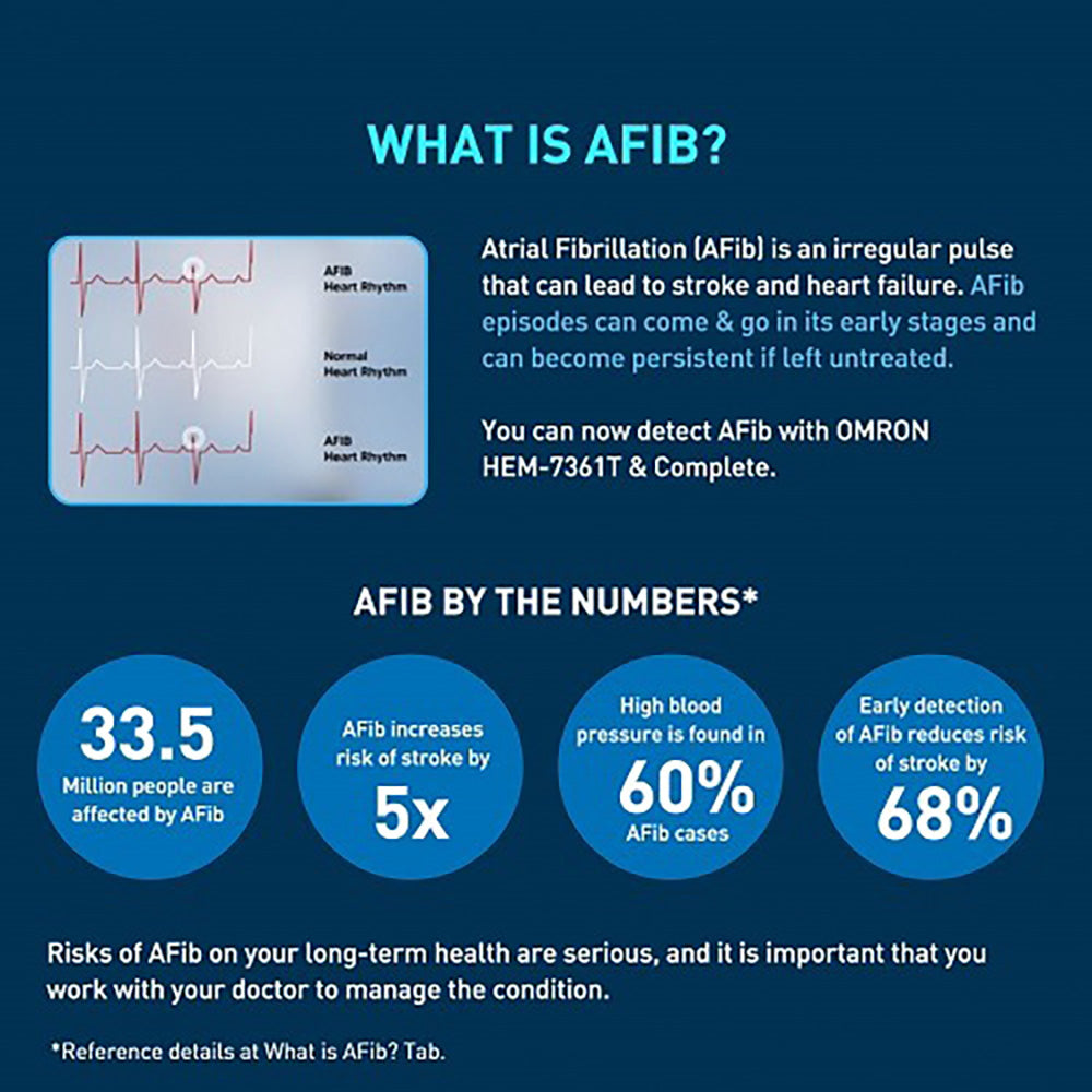 [Member Exclusive]Automatic Blood Pressure Monitor Atrial Fibrillation HEM-7383T1