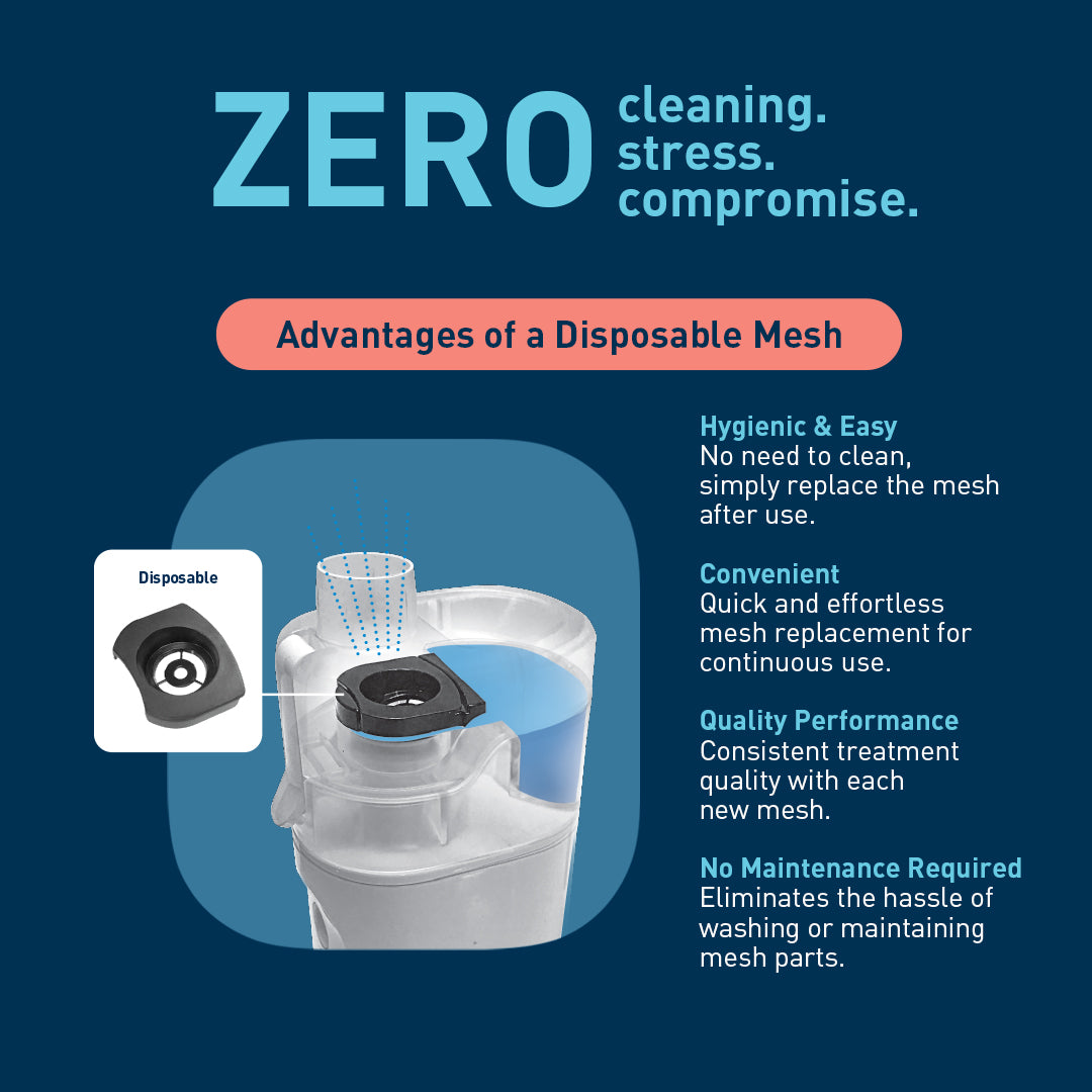 OMRON Mesh Nebulizer NE-U200